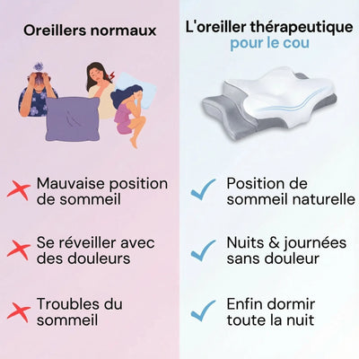 Oreiller Anti-Ronflement