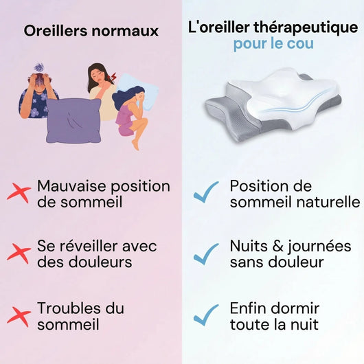 Oreiller Anti-Ronflement